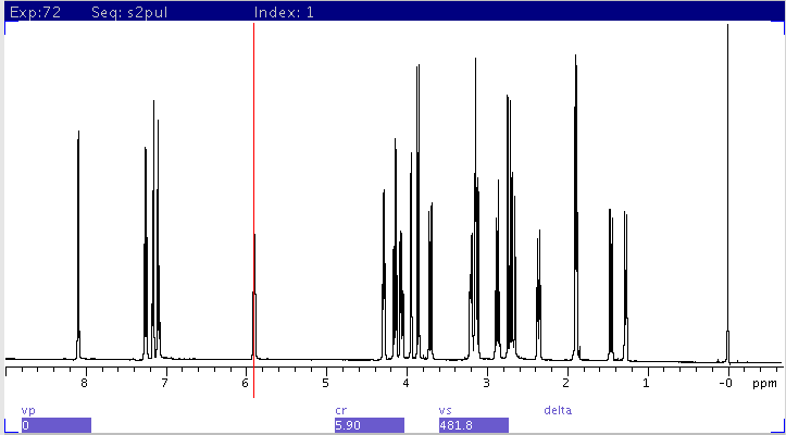 strychnine 1H spectrum