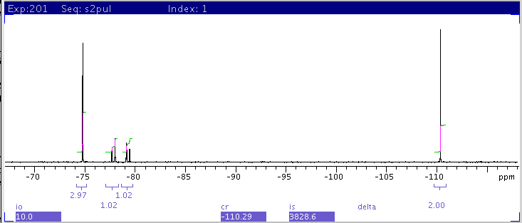 F19 narrow bc int