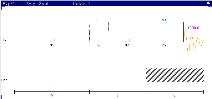 P31 seq