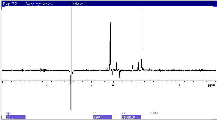 cyclenoe strychnine