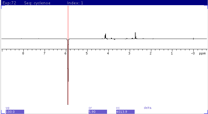 cyclenoe strychnine