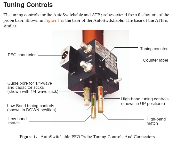 BBP/ATB probe bottom