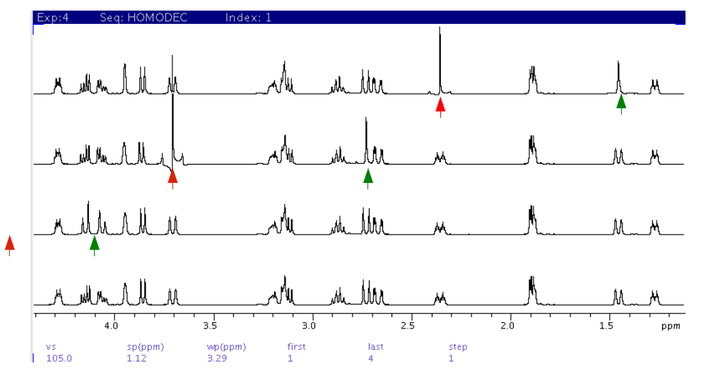 homodec